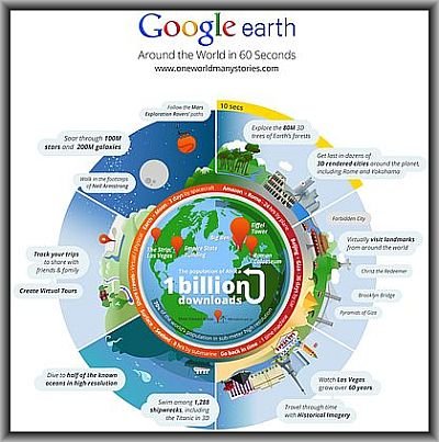 Google Earth 7.3.6.10155 Pro Portable by TryRooM